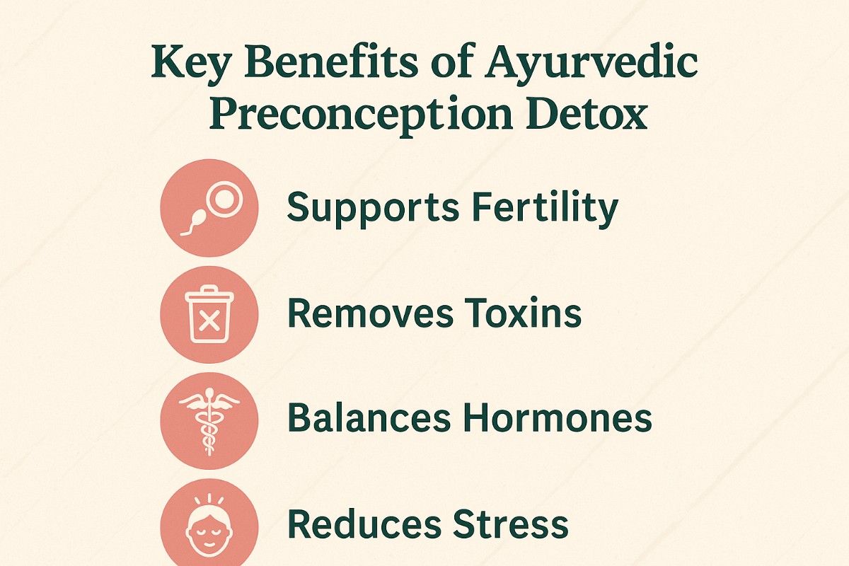 Woman undergoing Ayurvedic detoxification for reproductive health in Malappuram with focus on key benefits of Ayurvedic preconception detox